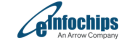 Partner company