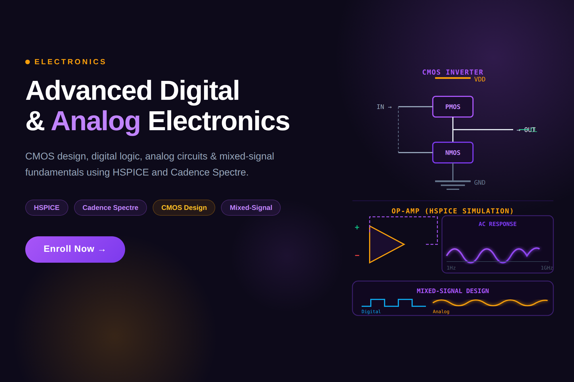 Advanced Digital and Analog Electronics course