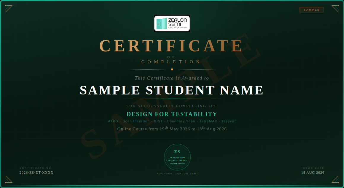 Zerlon Semi DFT Expert Certificate