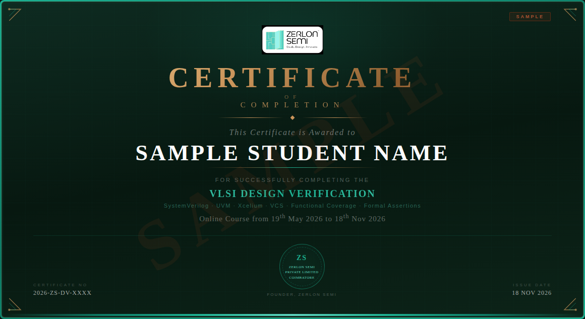 Zerlon Semi DV Expert Certificate